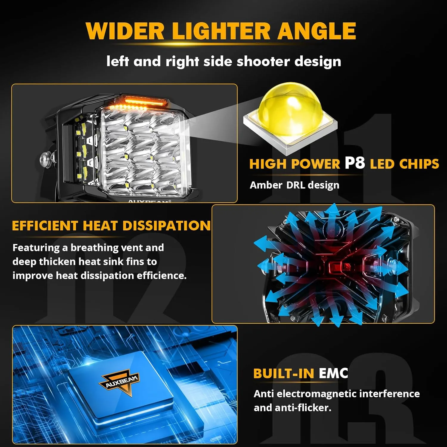 Auxbeam 5" 168W LED Cube Pods Offroad Driving Light with Amber Covers, 16440LM Bright Square Offroad Lights with Side Shooter 270 Combo Beam Ditch Light, DRL for Jeep ATV Wrangler Ford Truck Pickup