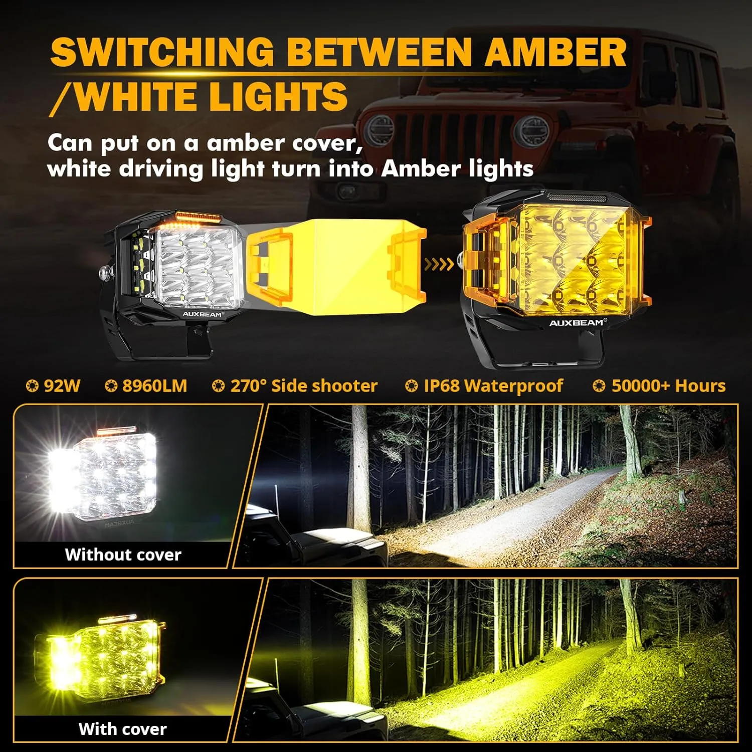 Auxbeam 5" 168W LED Cube Pods Offroad Driving Light with Amber Covers, 16440LM Bright Square Offroad Lights with Side Shooter 270 Combo Beam Ditch Light, DRL for Jeep ATV Wrangler Ford Truck Pickup