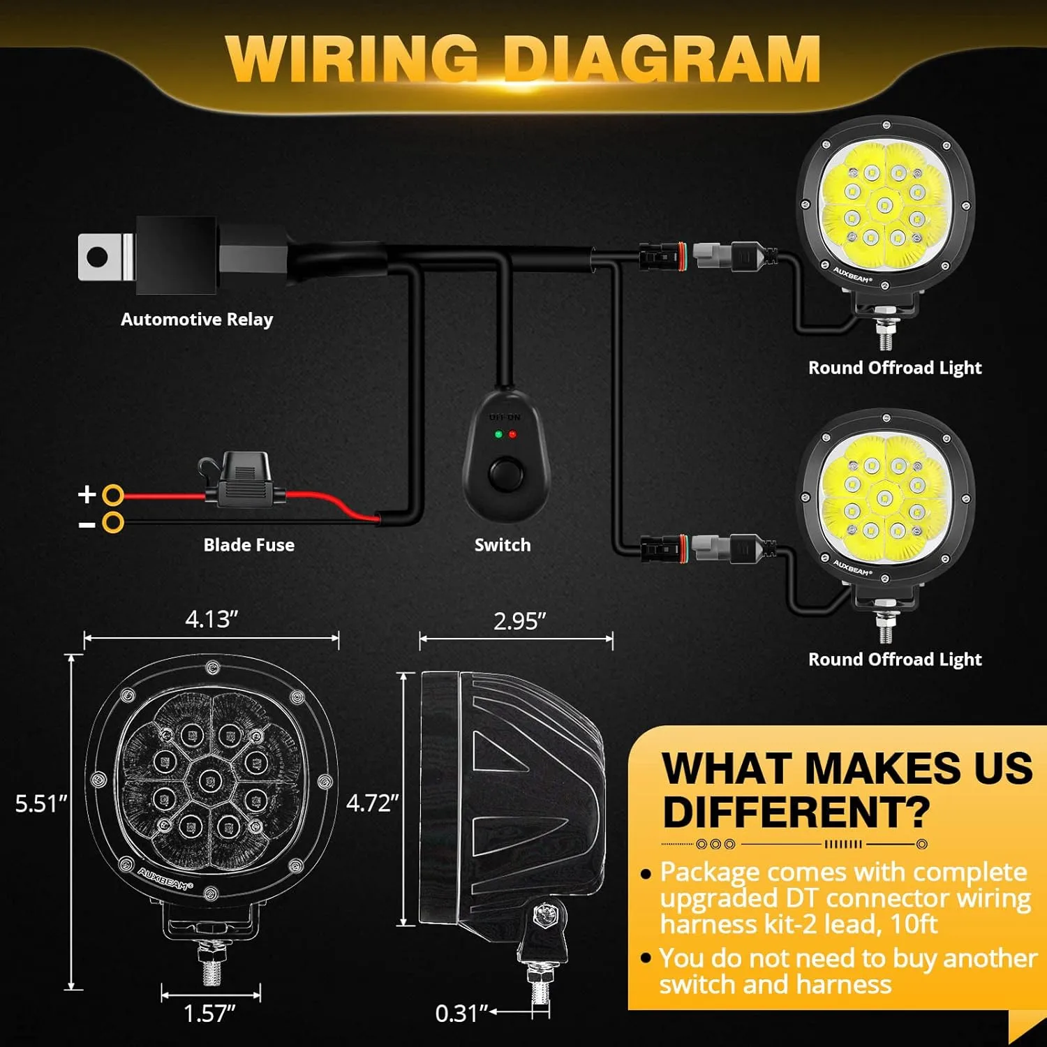 Auxbeam P4 Series 4 Inch 90W Round LED Offroad Lights, Spot Beam LED Pod Lights Off-Road Spotlights, 4x4 4WD Driving Light Bar A-Pillar Bumper Grille Hood Mount, Pair