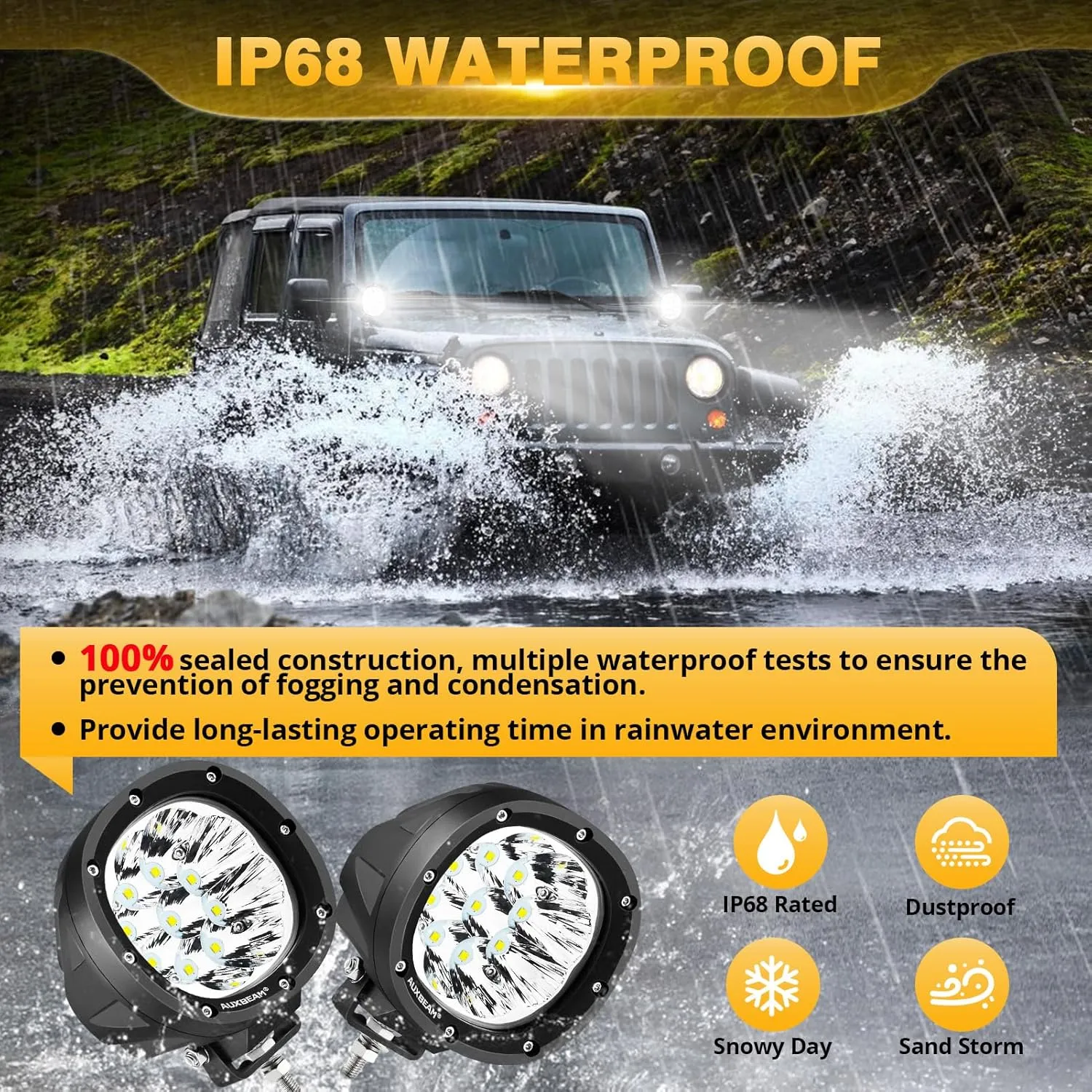 Auxbeam P4 Series 4 Inch 90W Round LED Offroad Lights, Spot Beam LED Pod Lights Off-Road Spotlights, 4x4 4WD Driving Light Bar A-Pillar Bumper Grille Hood Mount, Pair