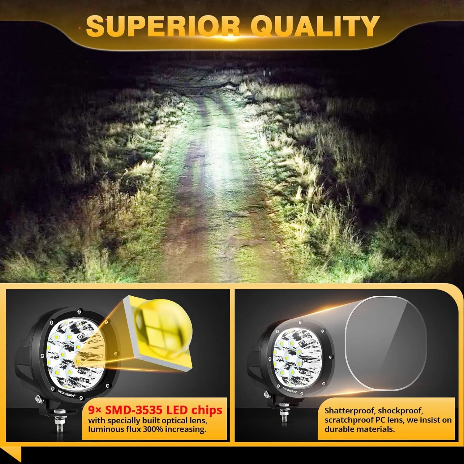 Auxbeam P4 Series 4 Inch 90W Round LED Offroad Lights, Spot Beam LED Pod Lights Off-Road Spotlights, 4x4 4WD Driving Light Bar A-Pillar Bumper Grille Hood Mount, Pair