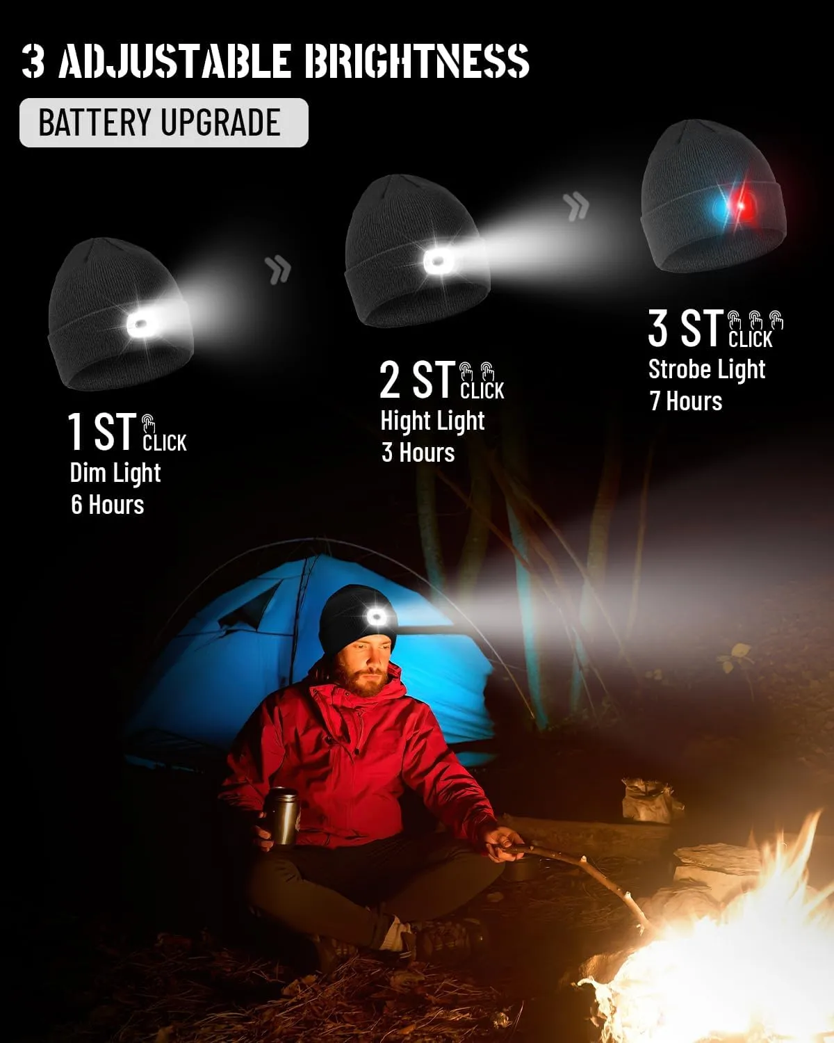 Beanie Headlamp - Unisex Winter Knit Cap Gifts for Men Dad Father with LED Hands Free USB Rechargeable Caps