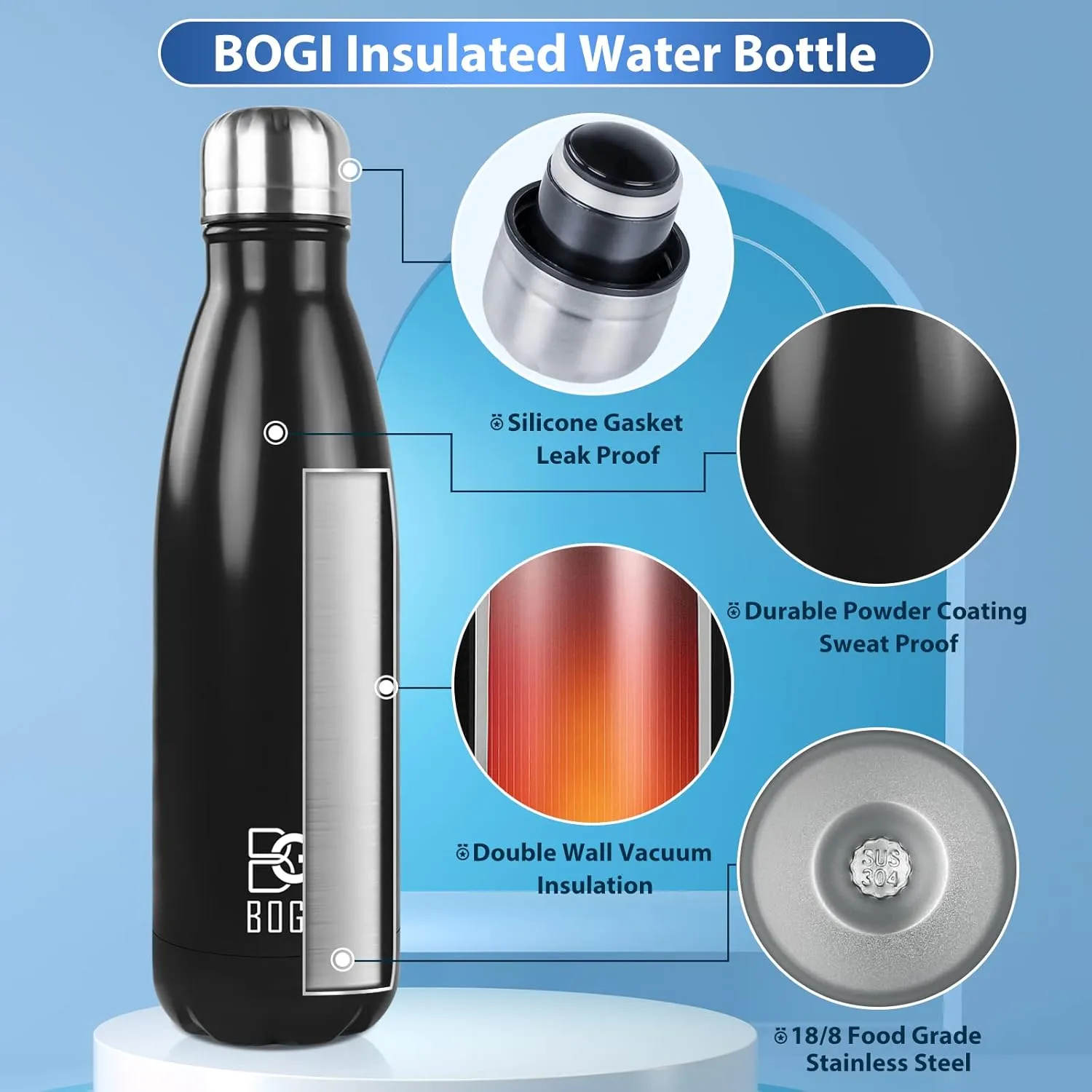 BOGI Insulated Water Bottle, 17oz 2 Pack Stainless Steel Water Bottles, Leak Proof Sports Metal Water Bottles Keep Drink Cold for 24 Hours and Hot for 12 Hours BPA Free kids water bottle for School