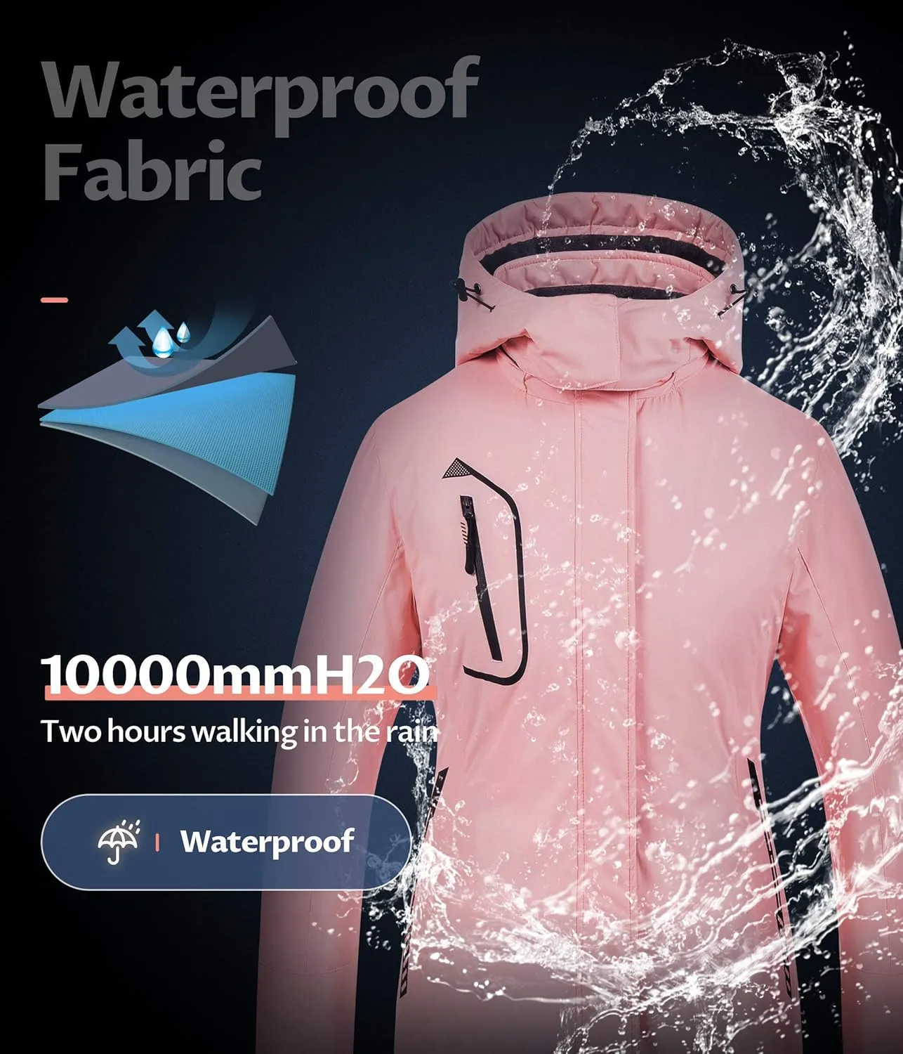 CREATMO US Women's Mountain Waterproof Ski Jacket Windproof Snowboarding Jacket Warm Winter Coat Raincoat