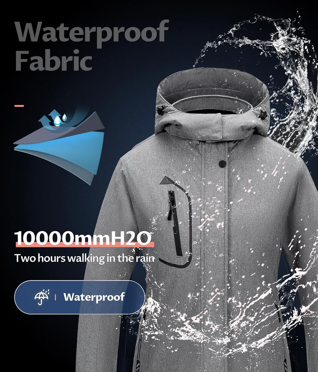 CREATMO US Women's Mountain Waterproof Ski Jacket Windproof Snowboarding Jacket Warm Winter Coat Raincoat