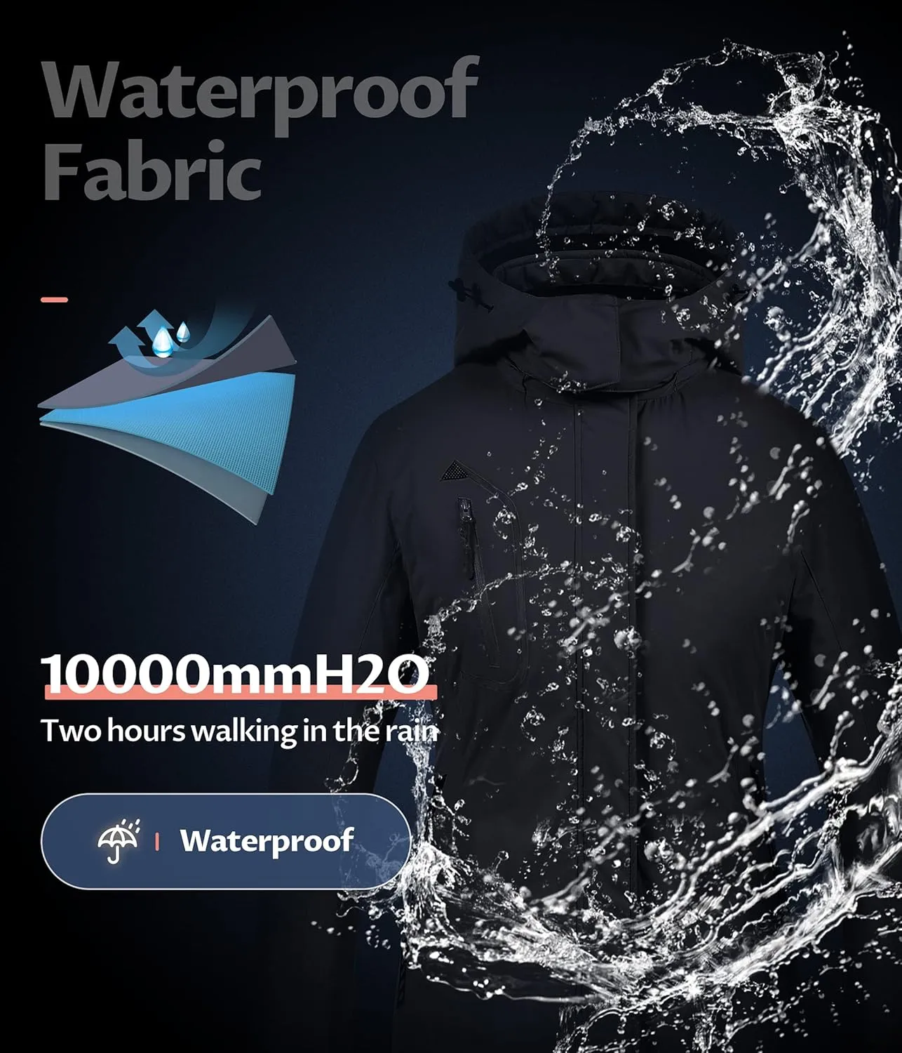 CREATMO US Women's Mountain Waterproof Ski Jacket Windproof Snowboarding Jacket Warm Winter Coat Raincoat