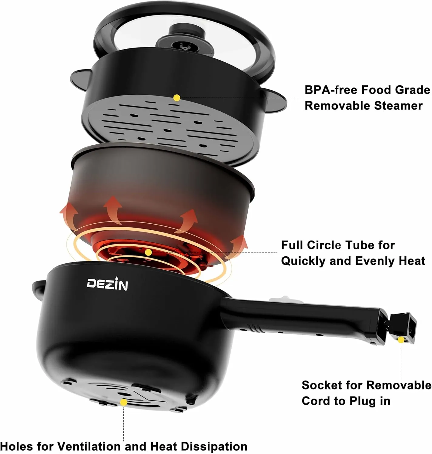 Dezin Electric Cooker, 2L Non-Stick Saut Pan, Rapid Noodles Cooker, Mini Pot for Steak, Egg, Fried Rice, Ramen, Oatmeal, Soup with Power Adjustment, College Dorm Room Essential(Egg Rack Included)