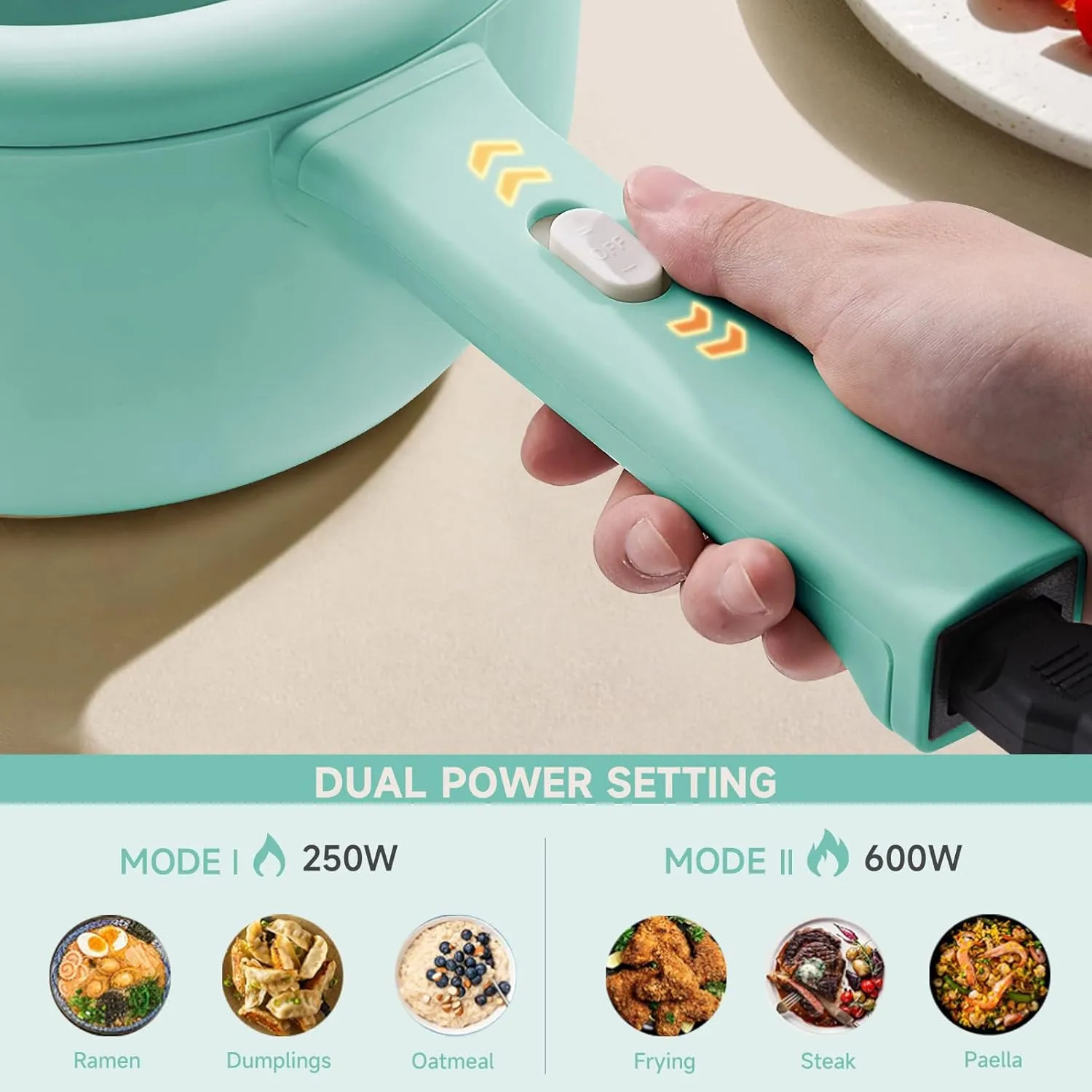 Dezin Electric Cooker, 2L Non-Stick Saut Pan, Rapid Noodles Mini Pot for Steak, Egg, Fried Rice, Ramen, Oatmeal, Soup with Power Adjustment, College Dorm Room Essential
