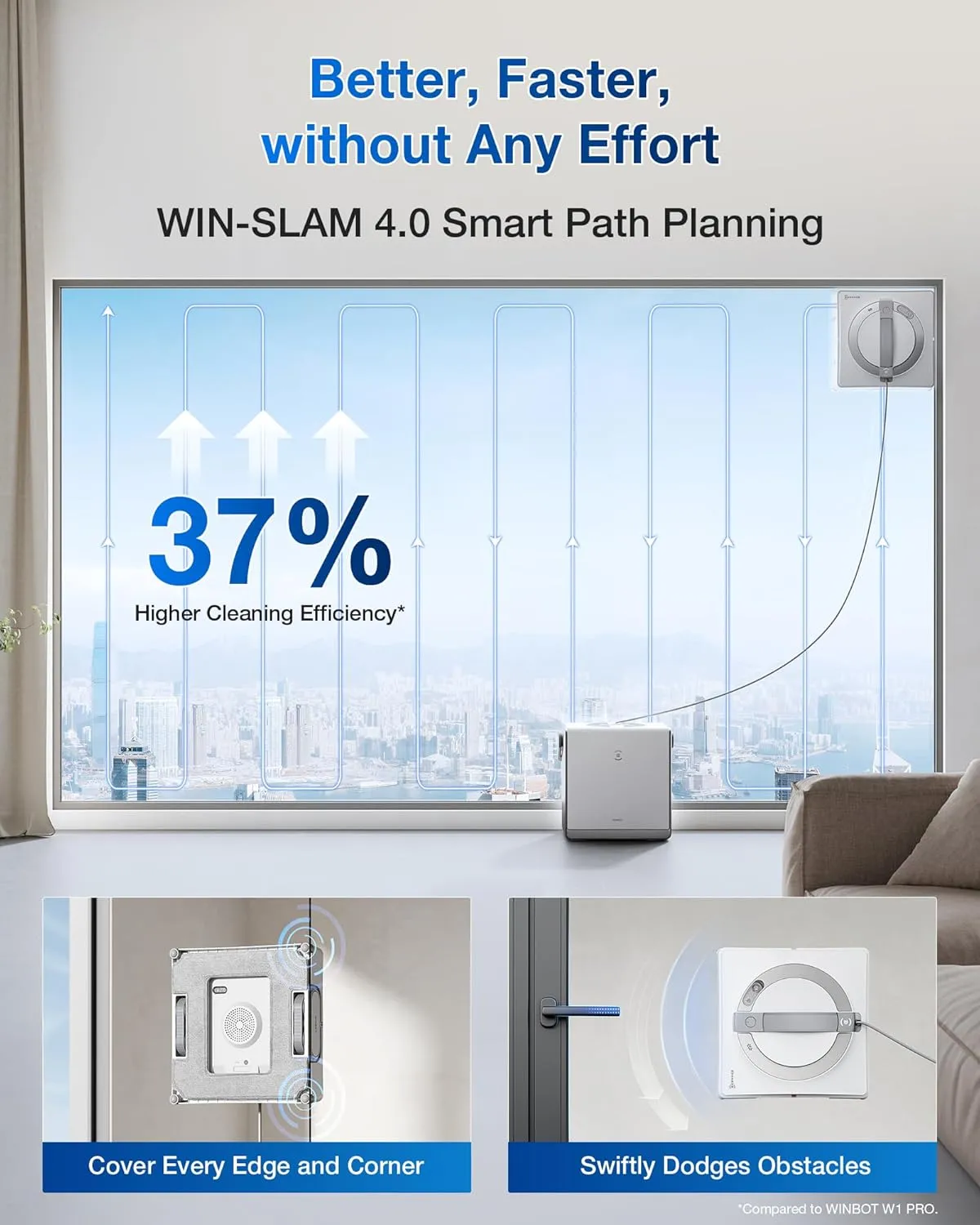 ECOVACS WINBOT W2 PRO Omni Portable Window Cleaning Robot with Multi-Functional Station, Charging While Working, Intelligent Cleaning with Triple Nozzle Water Sprayer, 12-Level Protection