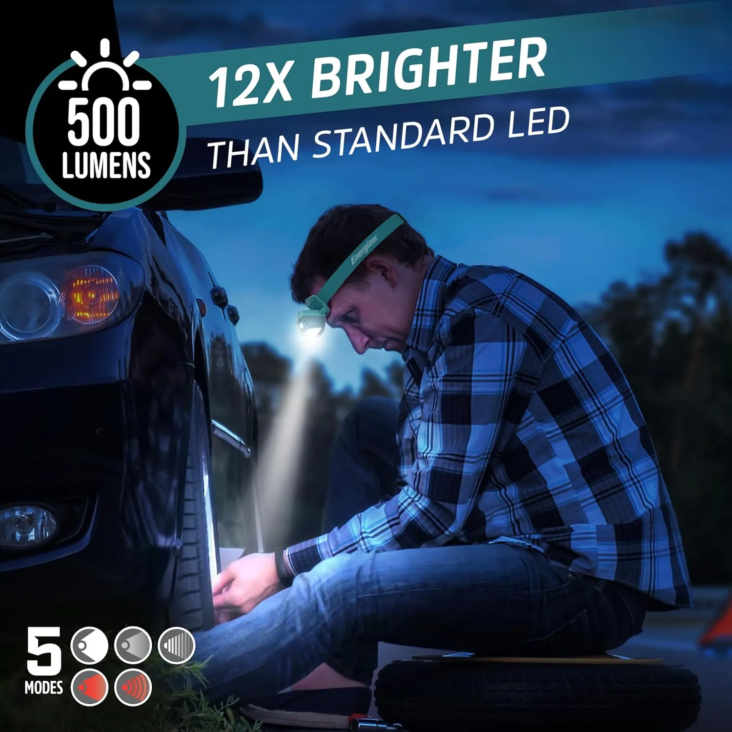 Energizer HDL40 LED Headlamp, 500 Lumen, IPX7 Waterproof, Multi-Colored Headlamp, Hands-Free Light, Batteries Included