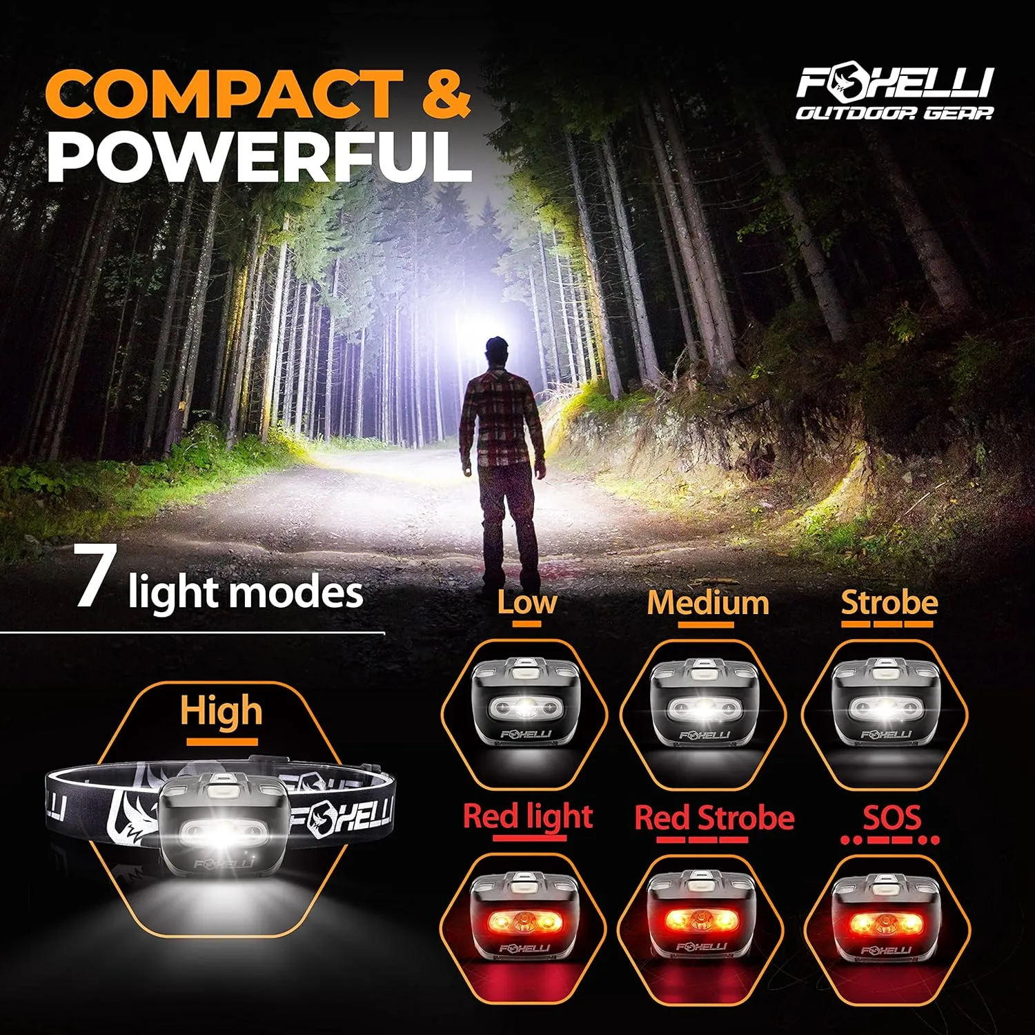 Foxelli LED Headlamp Flashlight for Adults & Kids, Running, Camping, Hiking Head Lamp with White & Red Light, Comfortable Headband, Lightweight & Waterproof, 3 AAA Batteries