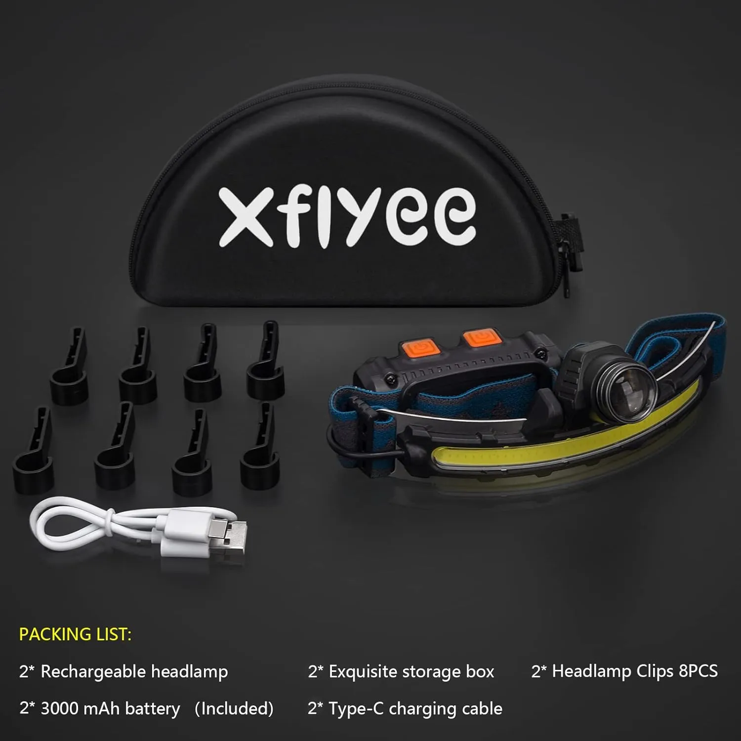 LED Headlamp Rechargeable, Super Bright 1000 Lumens 270 Wide Beam Headlamp with Motion Sensor,6 Lighting Modes, IPX4 Waterproof Head Lamp Suitable for Camping, Hiking, Working Hard Hat Headlight 2pcs