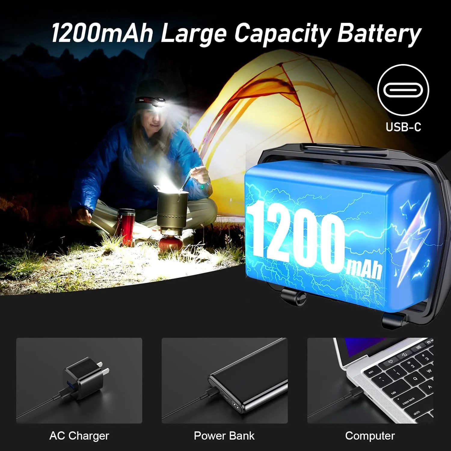 LED Headlamp,2000L Super Bright Rechargeable Headlight Flashlight with White&Red Light 2 Pack - Motion Sensor,Dimmable Brightness,8 Modes,Spotlight&Floodlight,IPX5 Waterproof for Camping,Hiking