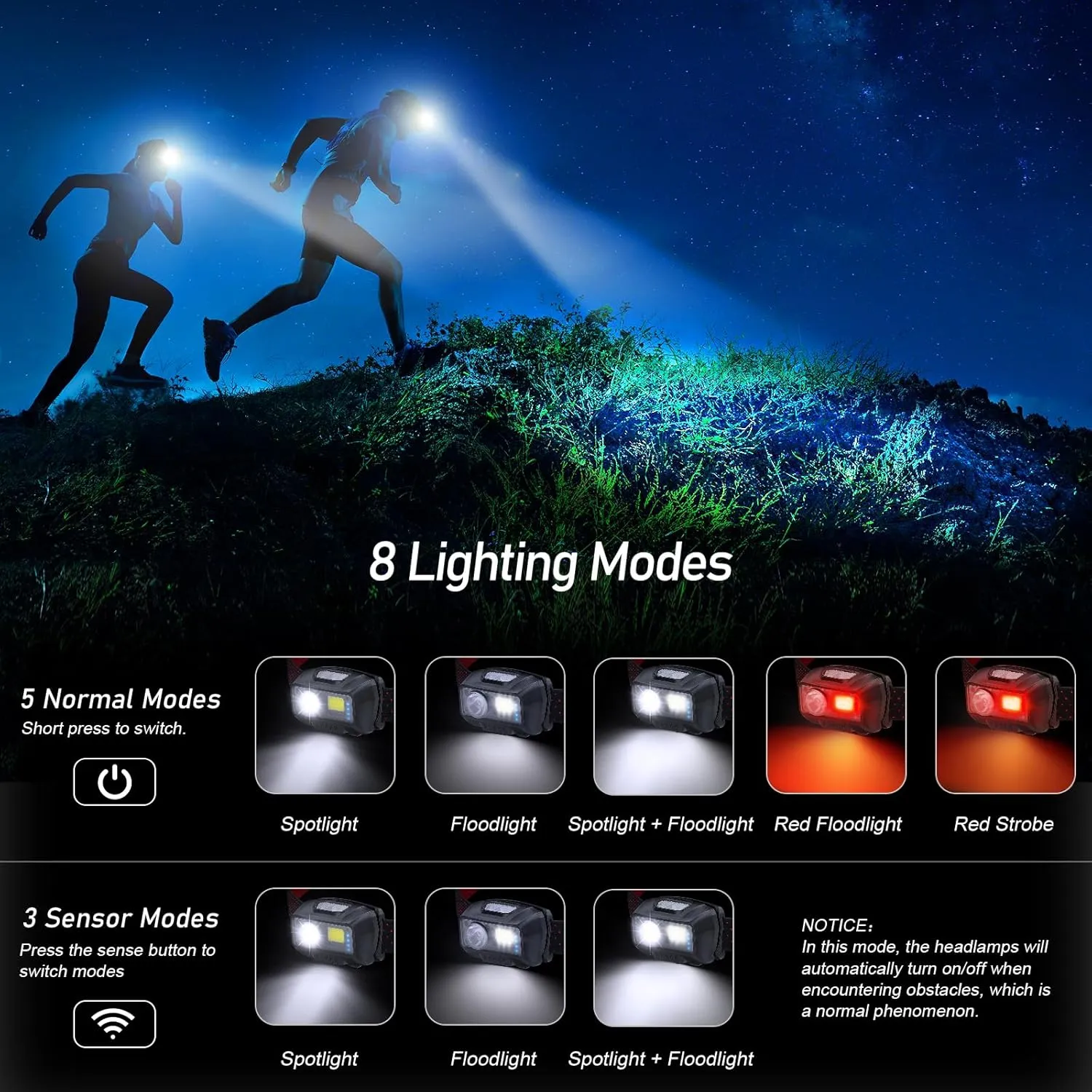 LED Headlamp,2000L Super Bright Rechargeable Headlight Flashlight with White&Red Light 2 Pack - Motion Sensor,Dimmable Brightness,8 Modes,Spotlight&Floodlight,IPX5 Waterproof for Camping,Hiking