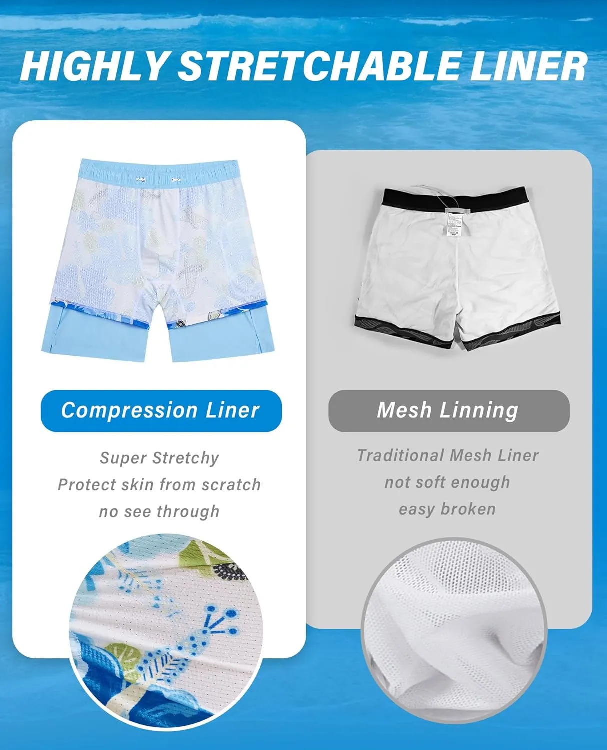 Mens 7 Inch Swim Trunks with Compression Liner Stretch Quick Dry Swim Shorts Swimsuits with Pockets