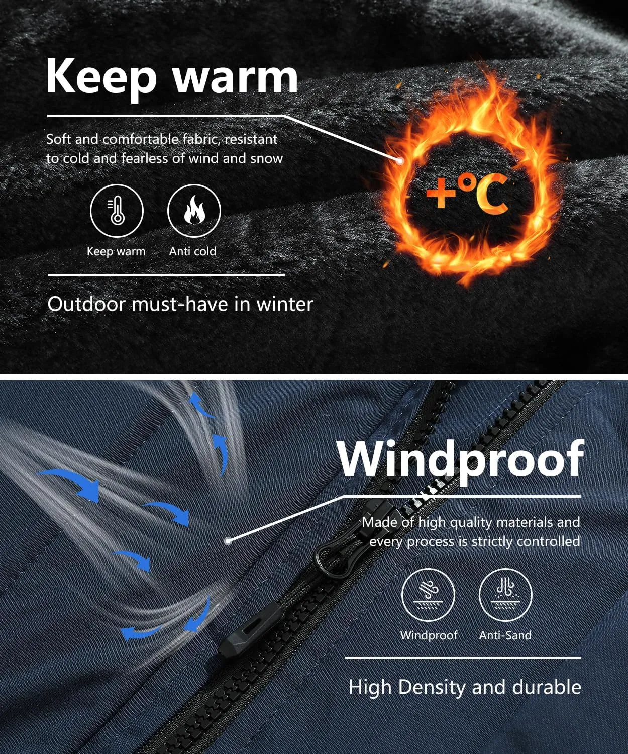 Men's Winter Coat Waterproof Warm Ski Snow Jacket Fur Hooded Parka Work Outerwear Snowboarding Jacket