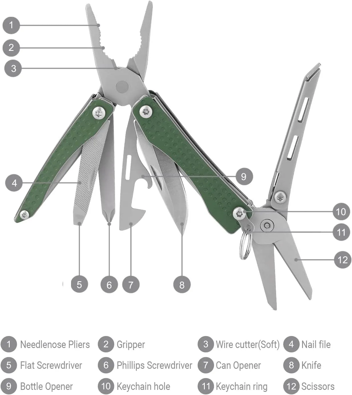 Nextool EDC Keychain Multitool, 10 in 1 Mini Pocket Knife Multi Tool with Needlenose Pliers, Scissors, Mini Useful Cool Gadgets for Men, Father's Day Gifts from Daughter-Green