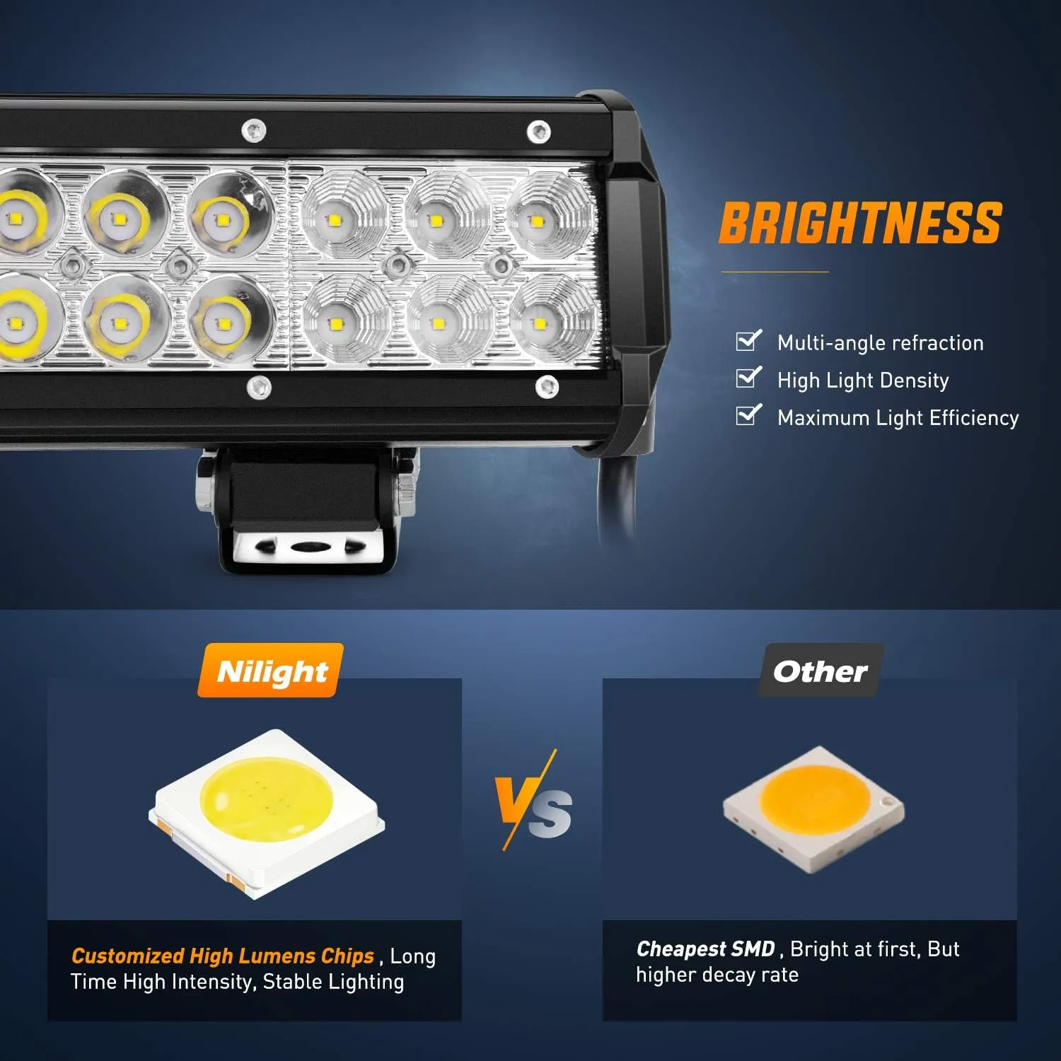 Nilight Led Light Bar 12 Inch 72W Spot Flood Combo Off Road Fog Lights Driving LED Pods with Off Road 16AWG Wiring Harness Kit - 1 Lead for Truck ATV UTV SUV Boat
