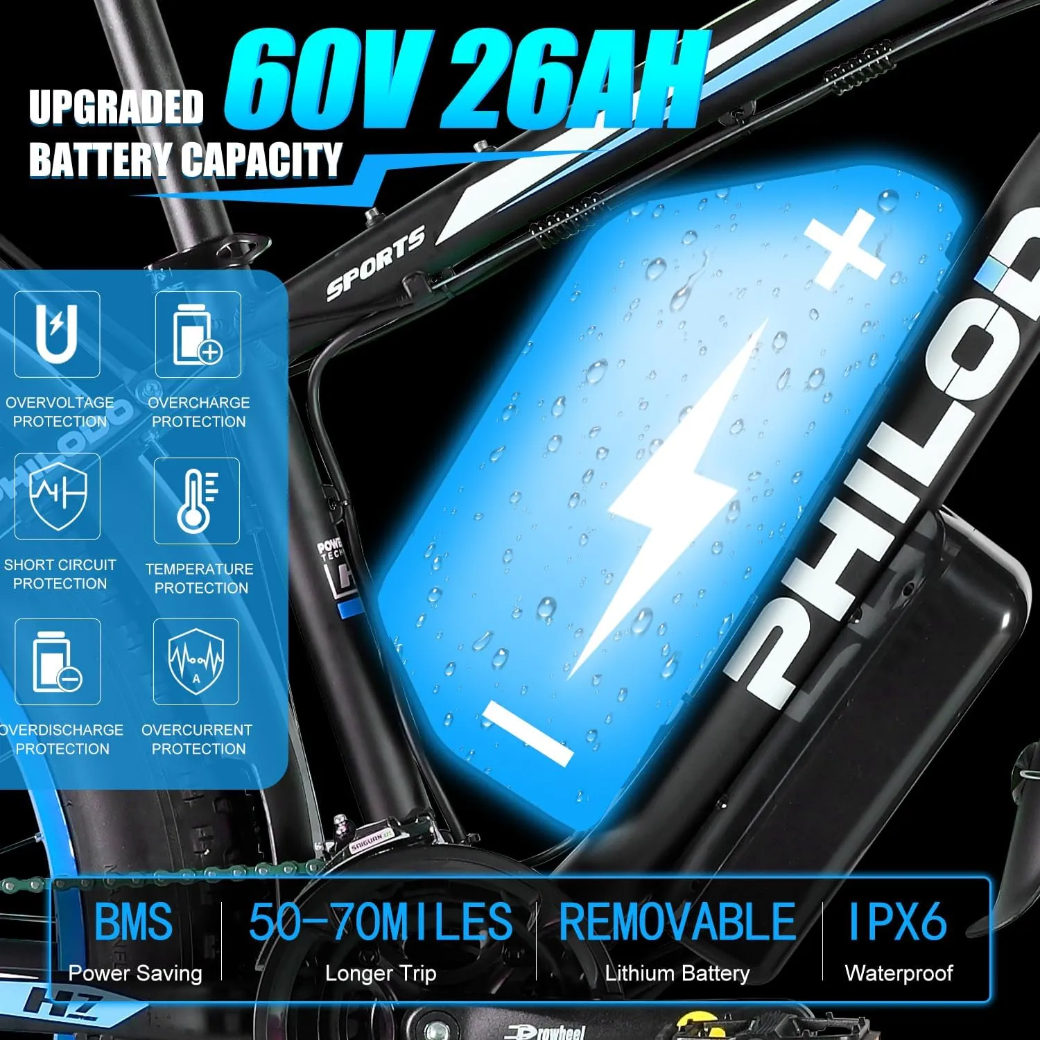 PHILODO Electric Bike for Adults, 5000W Peak 45MPH,60V 26AH E-Bike,Dual Motor Electric ebike, 26" Fat Tire Dirt Bike, UL2849 All Terrain for Mountains, Snow, Sand, Road