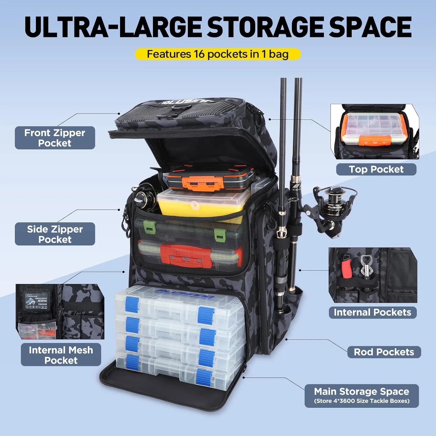 PLUSINNO Fishing Backpack with Rod Holders Tackle Box, 42L Large Water-resistant Fishing Tackle Bag Store Fishing Gear