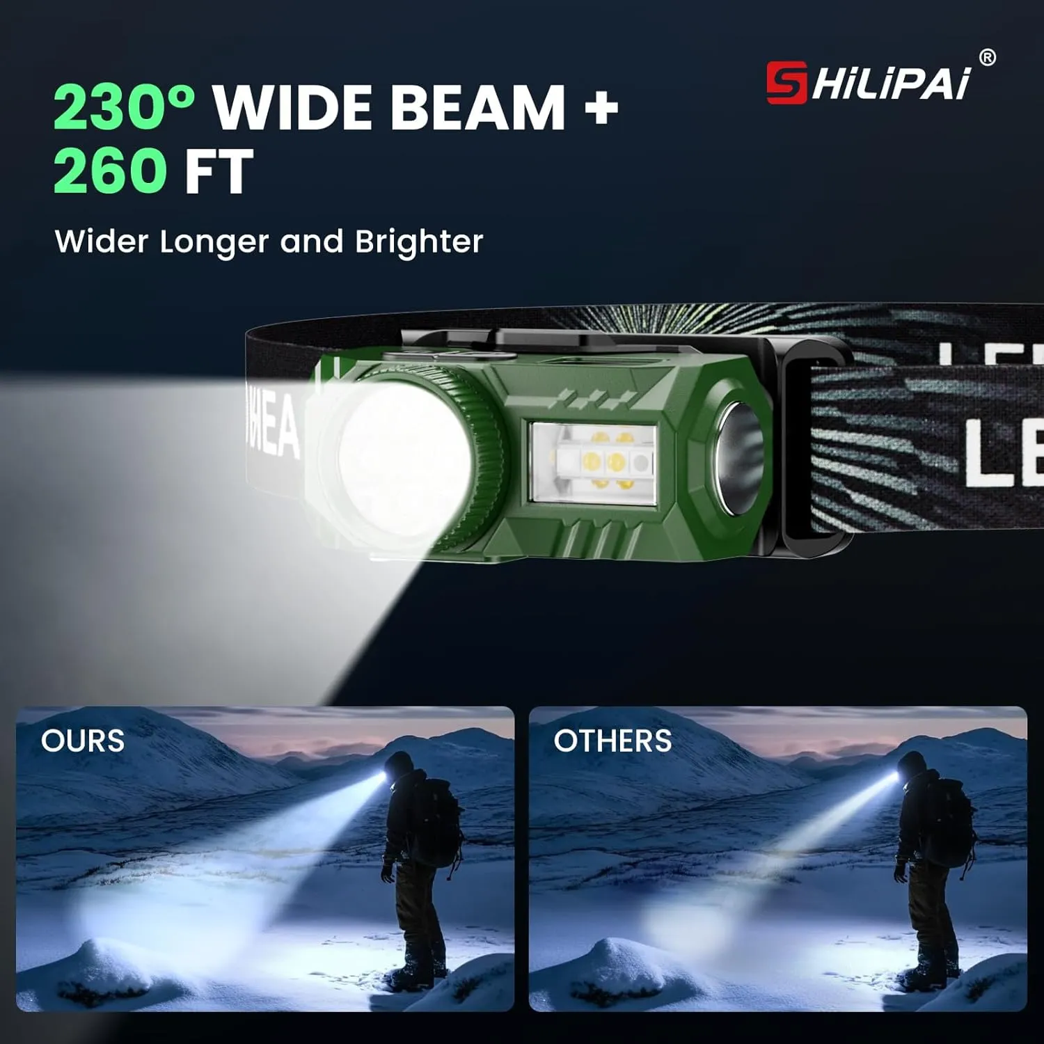 Rechargeable Headlamp Flashlight, 4 LED&COB Super Bright Headlight with White Red Light & Motion Sensor, IPX4 Waterproof Head Lamp for Adult Kid, Headlamps for Outdoor Camping Running Fishing(Green)