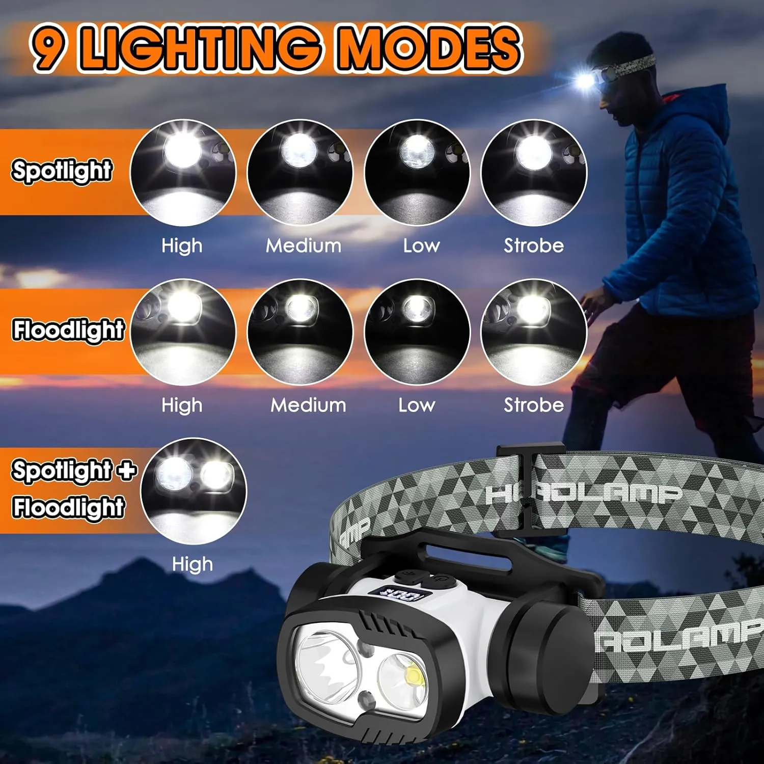 Rechargeable LED Headlamp Flashlight, 1500 Lumen Headlight with 9 Modes, Motion Sensor Head Lamp Camping Essentials Gear, Waterproof Head Light Flashlight for Hiking, Fishing, Cycling, Black