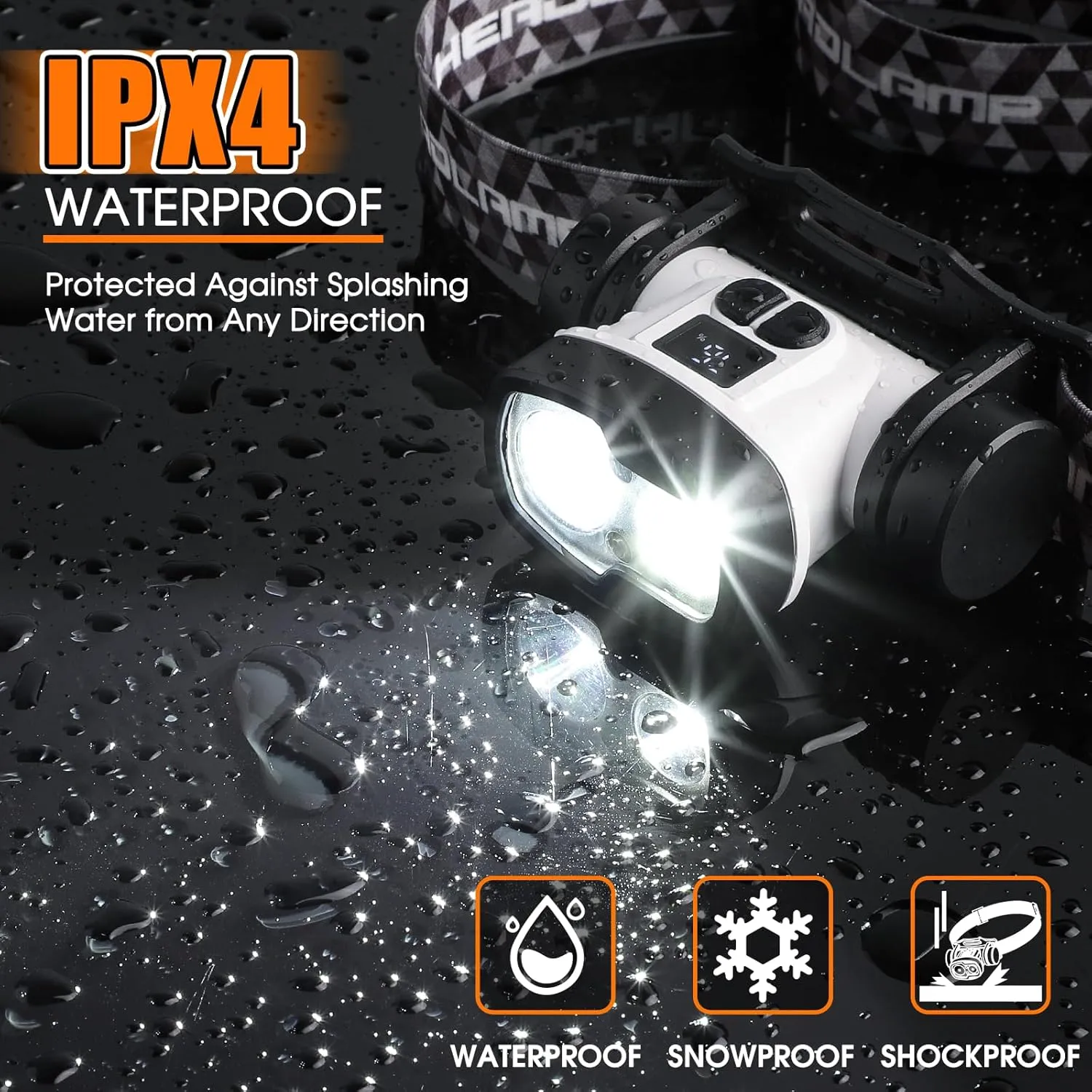 Rechargeable LED Headlamp Flashlight, 1500 Lumen Headlight with 9 Modes, Motion Sensor Head Lamp Camping Essentials Gear, Waterproof Head Light Flashlight for Hiking, Fishing, Cycling, Black