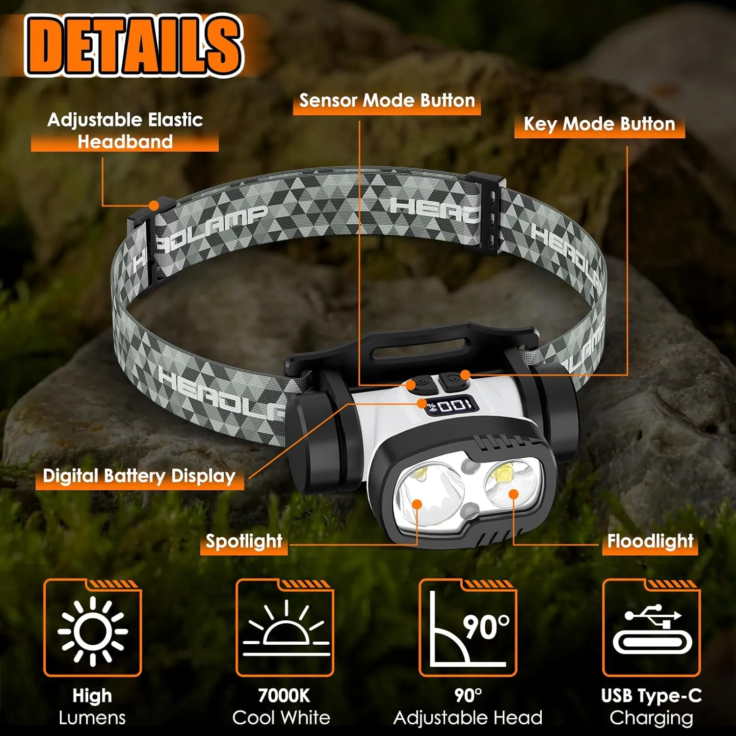 Rechargeable LED Headlamp Flashlight, 1500 Lumen Headlight with 9 Modes, Motion Sensor Head Lamp Camping Essentials Gear, Waterproof Head Light Flashlight for Hiking, Fishing, Cycling, Black