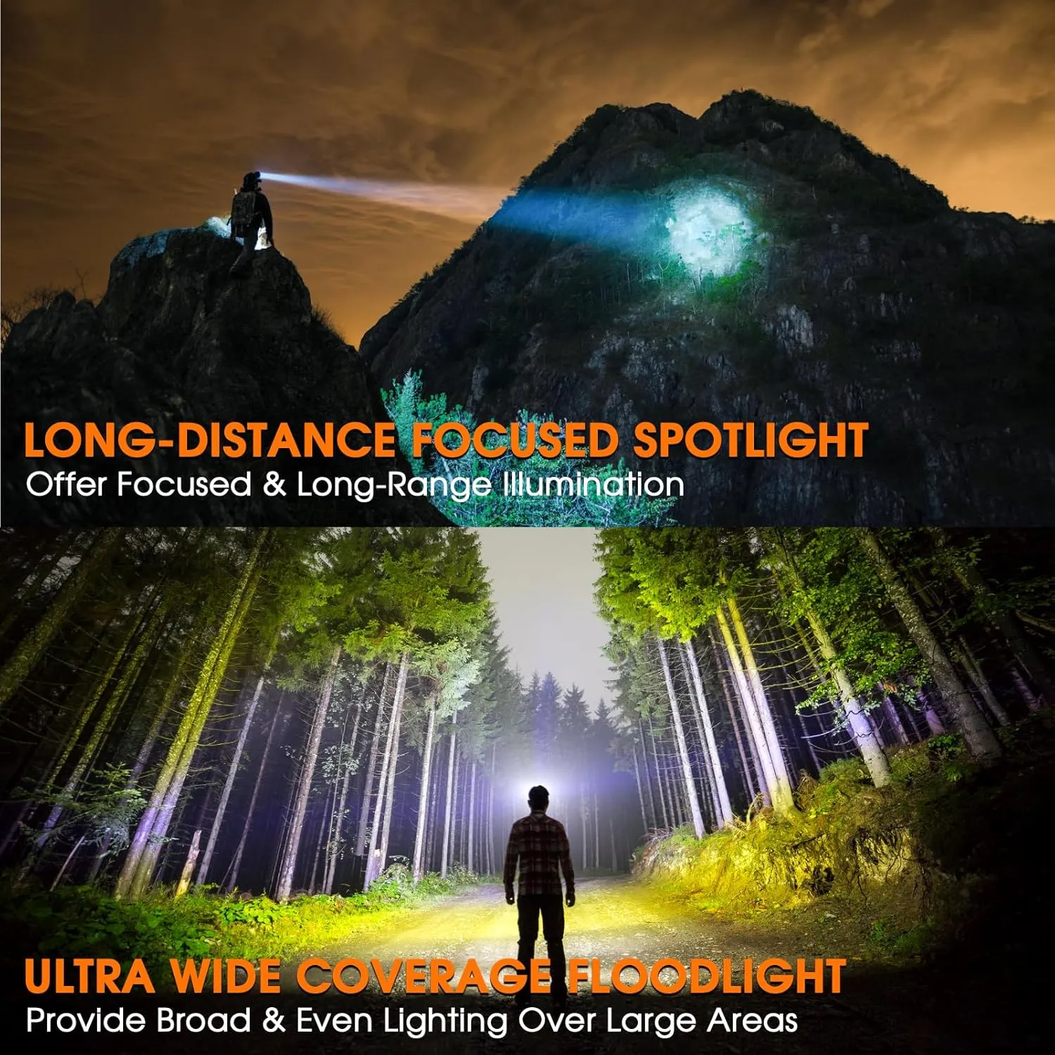 Rechargeable LED Headlamp Flashlight, 1500 Lumen Headlight with 9 Modes, Motion Sensor Head Lamp Camping Essentials Gear, Waterproof Head Light Flashlight for Hiking, Fishing, Cycling, Black