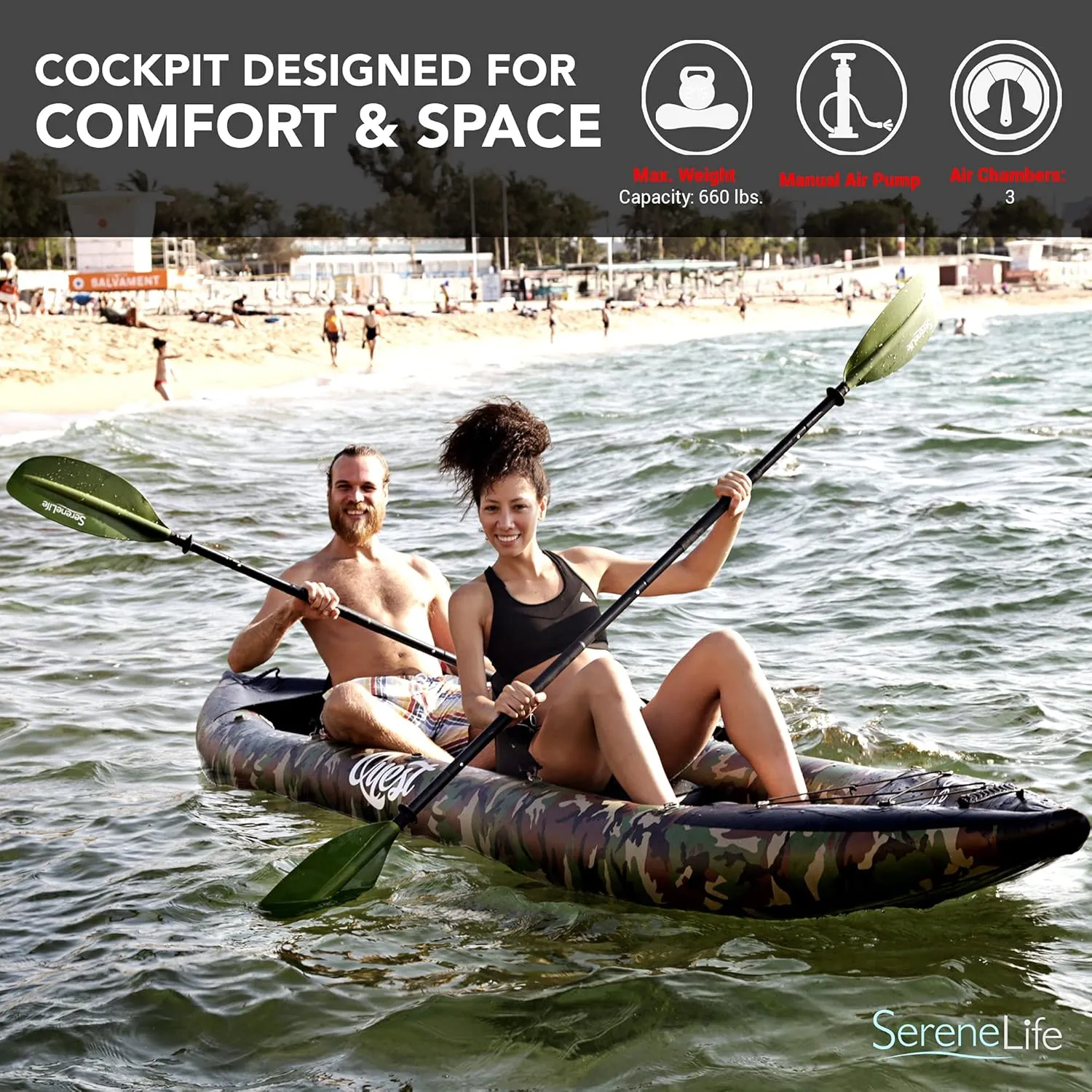 SereneLife 2 Person Inflatable Kayak - Double Kayak with Aluminum Paddles, Repair Kit - Lightweight, Portable Adult Kayaks with High-Output Pump - Durable Vinyl Kayak for Lake, Mild River