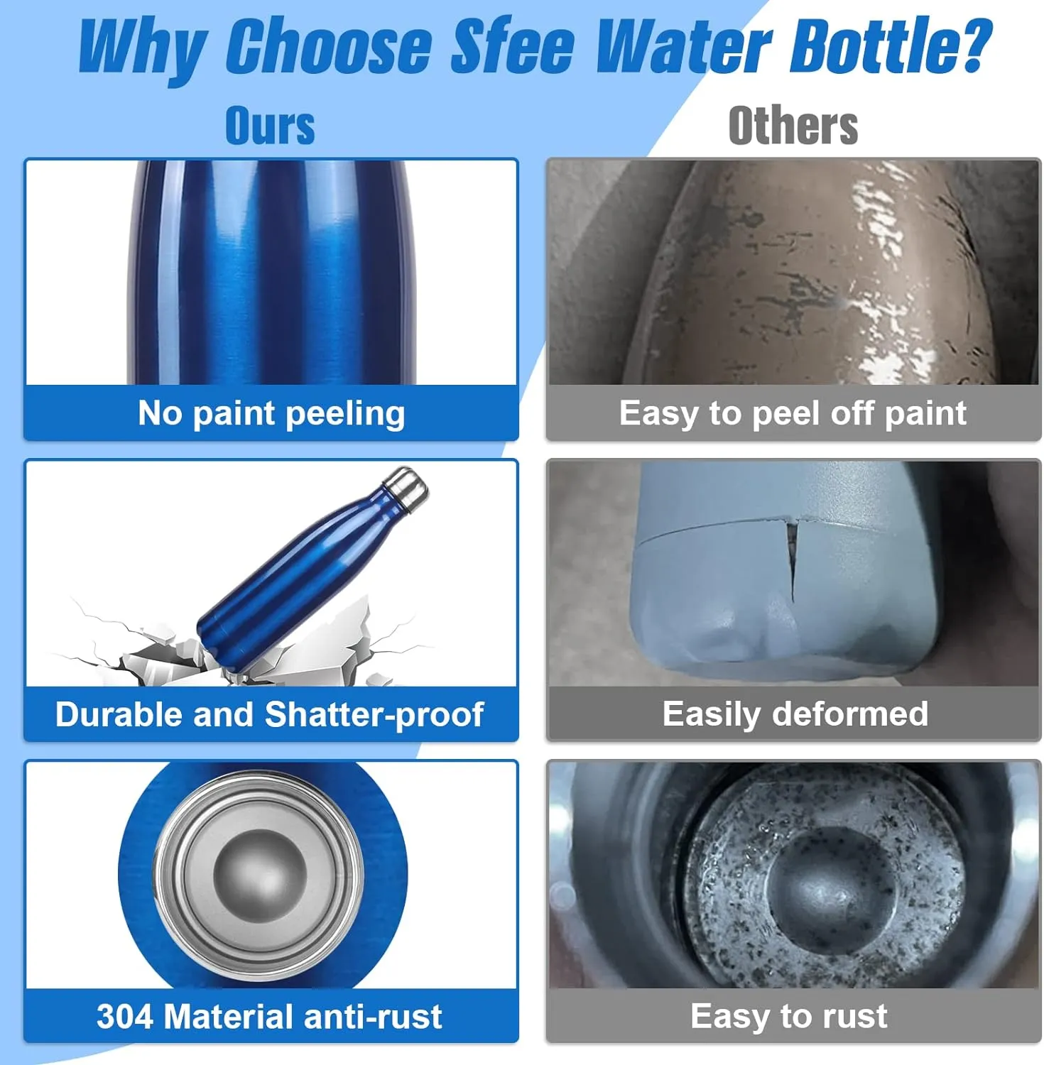 Sfee Insulated Water Bottle, 17 oz Stainless Steel Water Bottles, Double Wall Vacuum Reusable Water Bottles Leak Proof BPA-FREE Sports Bottle Cup Keep Hot&Cold for Running Gym Workout Cycling Kids