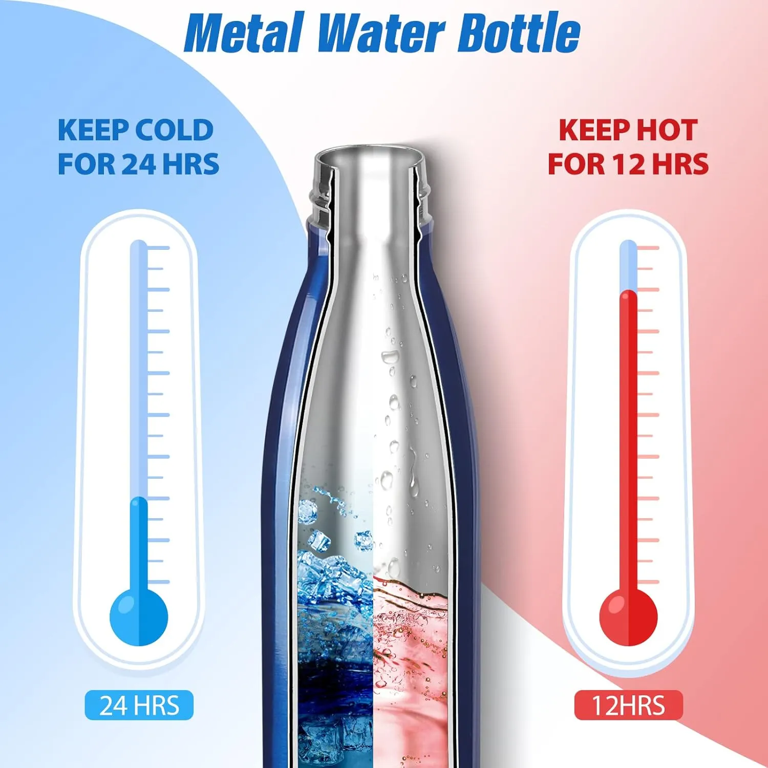 Sfee Insulated Water Bottle, 17 oz Stainless Steel Water Bottles, Double Wall Vacuum Reusable Water Bottles Leak Proof BPA-FREE Sports Bottle Cup Keep Hot&Cold for Running Gym Workout Cycling Kids