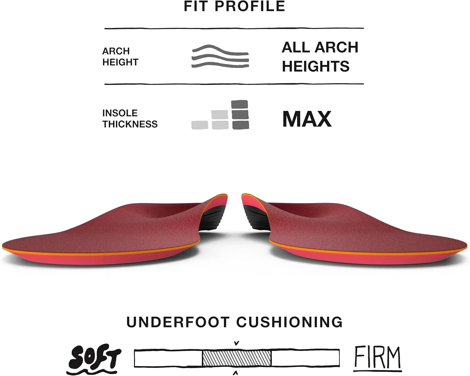 Superfeet Winter Support Insoles - Trim-to-Fit Arch Support Inserts for Ski or Snowboard Boots - Professional Grade - 5.5-7 Men / 6.5-8 Women