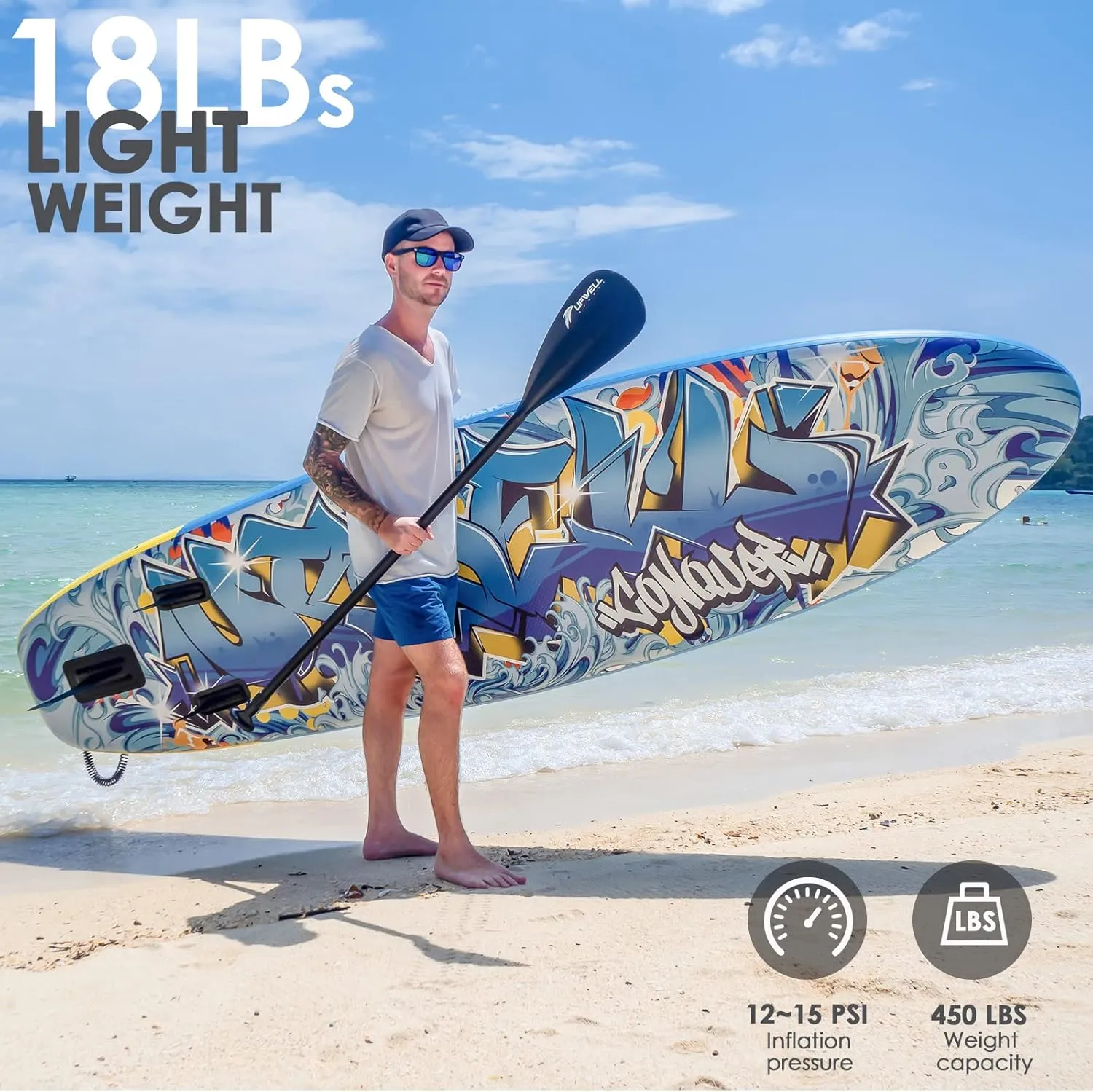UPWELL 10'6"/11'/11'6" Inflatable Paddle Board, Stand Up Paddle Board for Youth & Adults, Stable Design, Premium SUP Accessories, Backpack, 10L Dry Bag, Paddle, Leash, Hand Pump, Fins