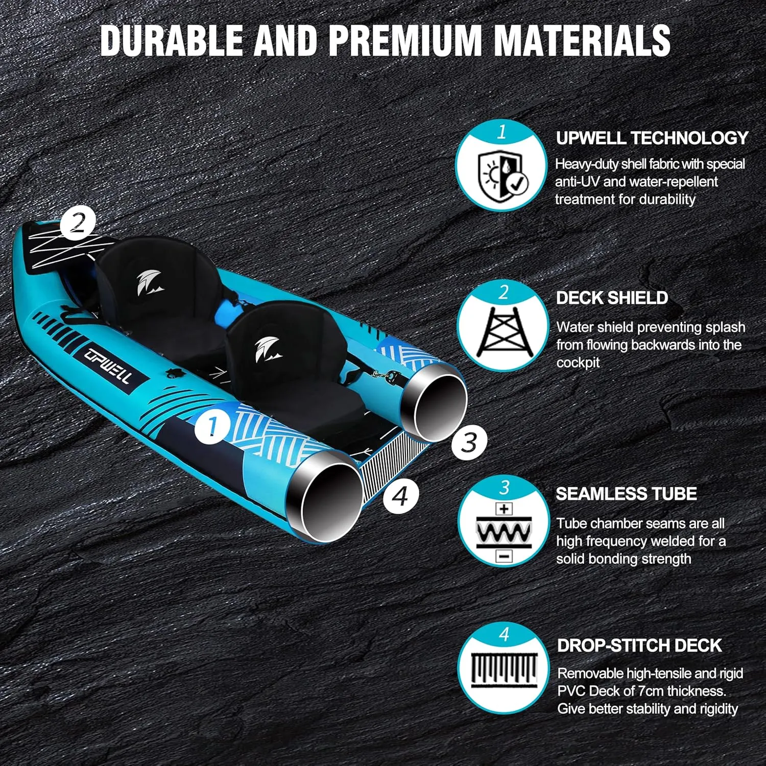 UPWELL 11'/14'6Inflatable Kayak with Drop Stitch Floor and Accessories Including Kayak Seat with Thickened Cushion, Paddle, Fin, Repair Kits, Carry Bag and Hand Pump